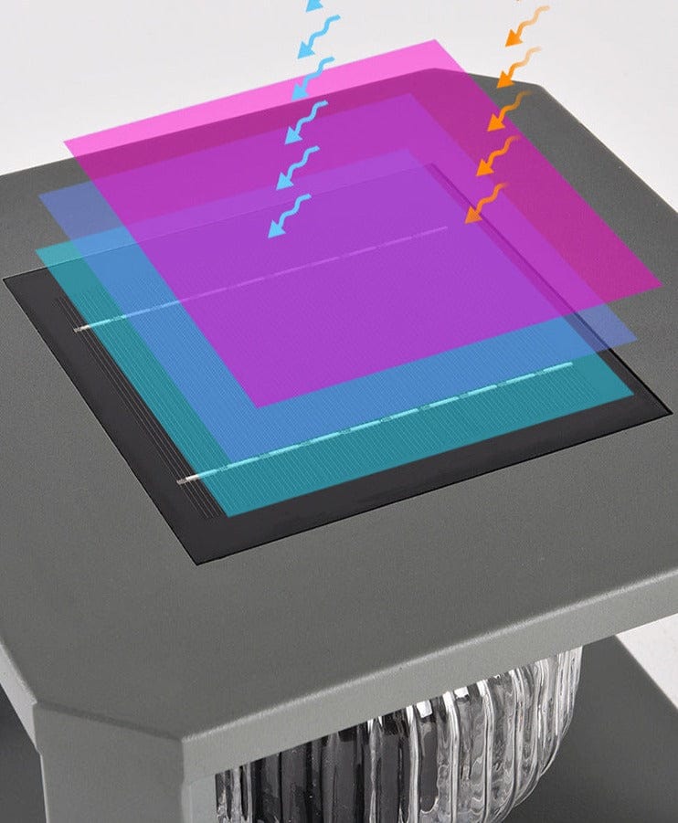 Solar Lume Luce da Esterno (Solare)