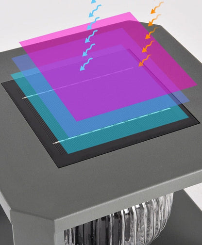 Solar Lume Luce da Esterno (Solare)