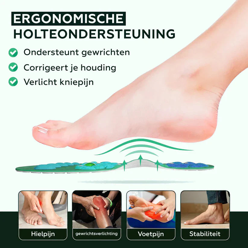 StepSure™ | Orthopedische Inlegzool